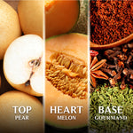 A three-panel vertical collage showing food ingredients: whole and halved pears labeled TOP PEAR, a cantaloupe melon heart labeled HEART MELON, and a spice blend base with ground spices, cloves, star anise, and fennel seeds labeled BASE GOURMAND.