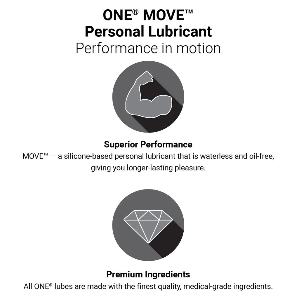 Advertisement for ONE MOVE personal lubricant with text and icons on a white background