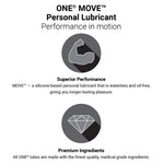 Advertisement for ONE MOVE personal lubricant with text and icons on a white background