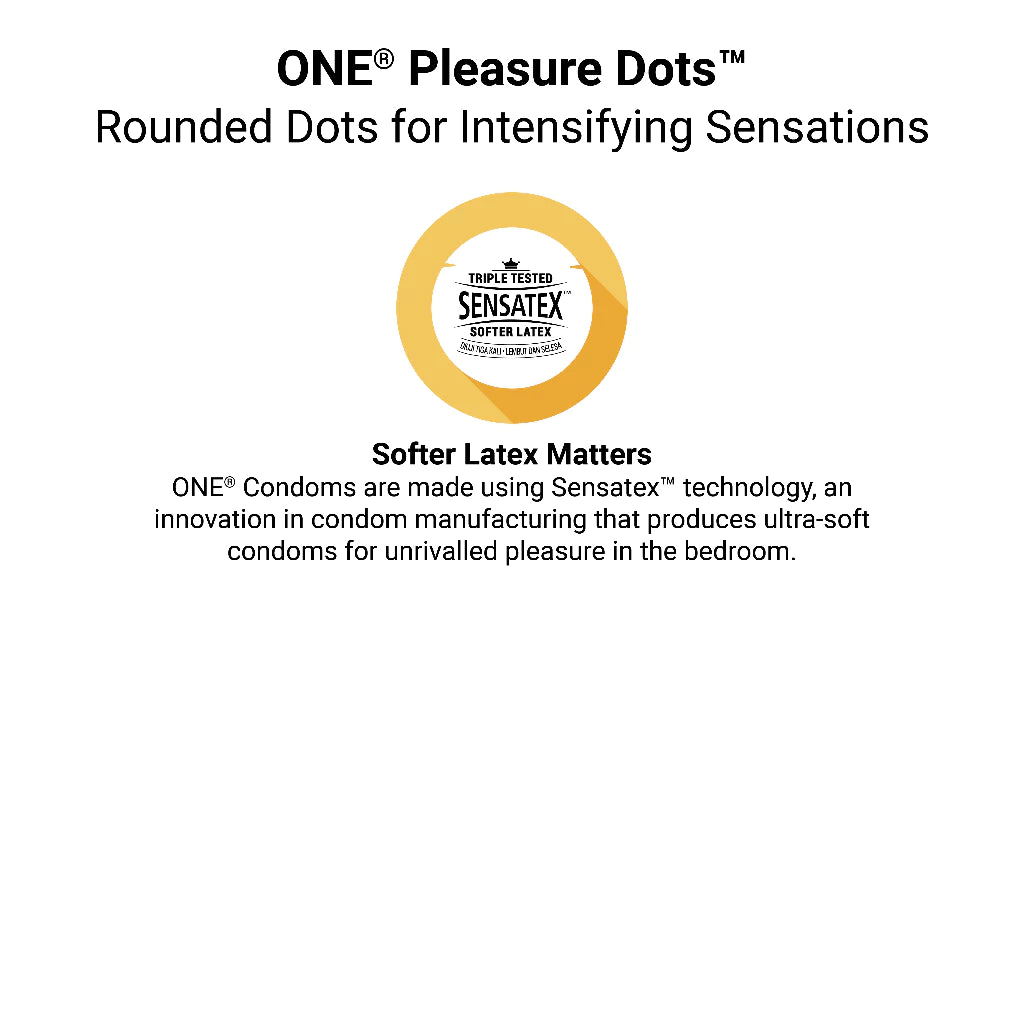 Advertisement for ONE Pleasure Dots with Sensatex logo on a white background