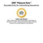 Advertisement for ONE Pleasure Dots with Sensatex logo on a white background