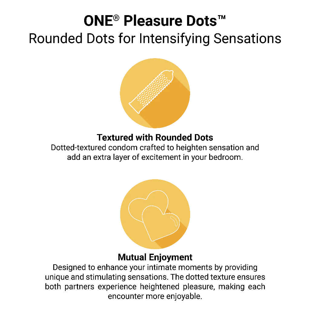 Advertisement for ONE Pleasure Dots rounded dots for intensifying sensations with text and icons on a white background.