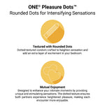 Advertisement for ONE Pleasure Dots rounded dots for intensifying sensations with text and icons on a white background.