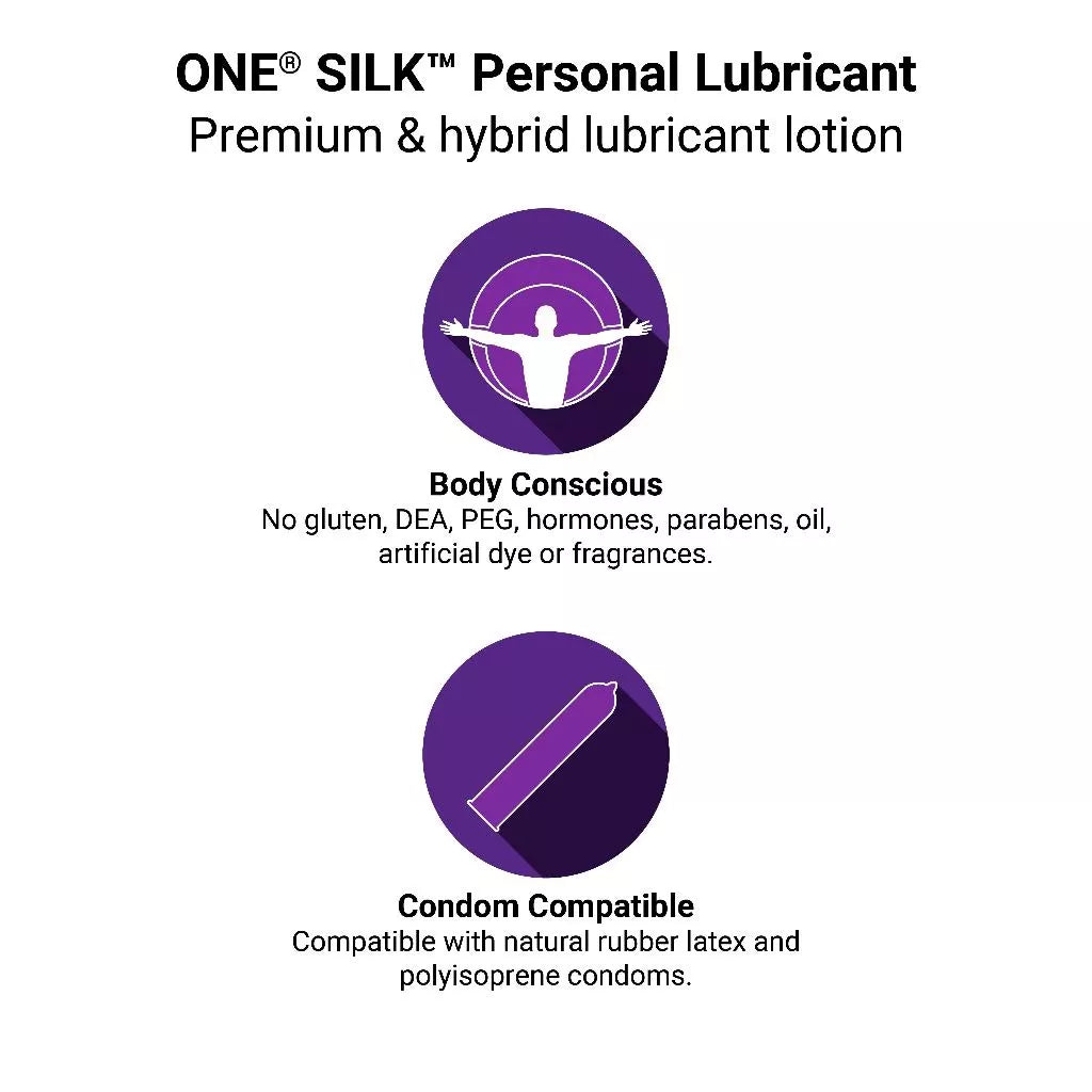 Advertisement for ONE SILK personal lubricant with product features on a white background