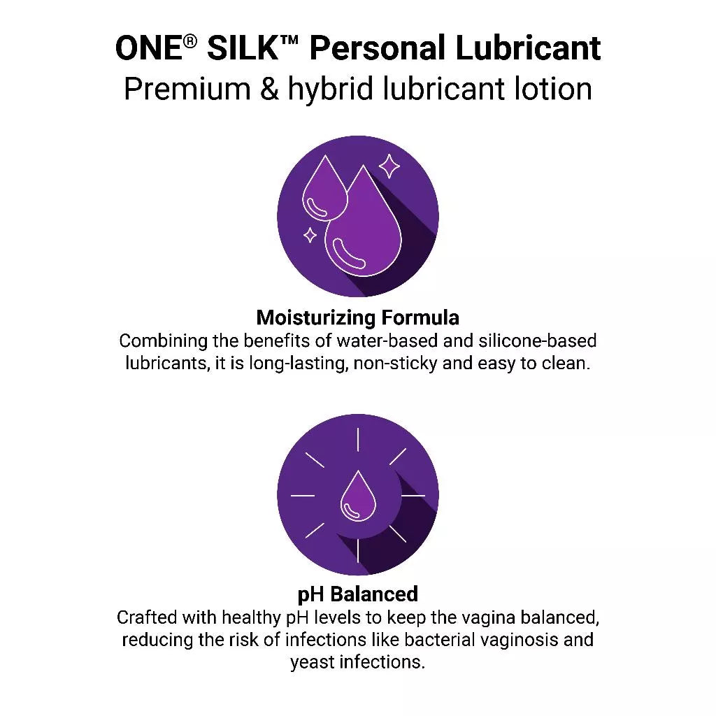Advertisement for ONE SILK™ Personal Lubricant with text and icons on a white background