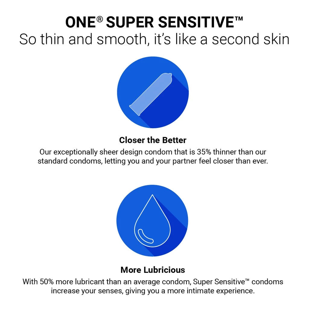 Advertisement for ONE Super Sensitive condoms with blue icons and text on a white background