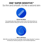 Advertisement for ONE Super Sensitive condoms with blue icons and text on a white background