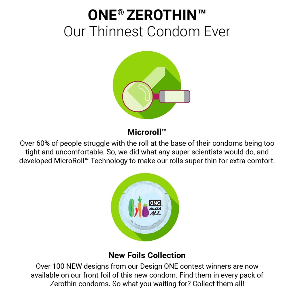 Advertisement for ONE ZEROTHIN condoms highlighting their thinness and comfort features.