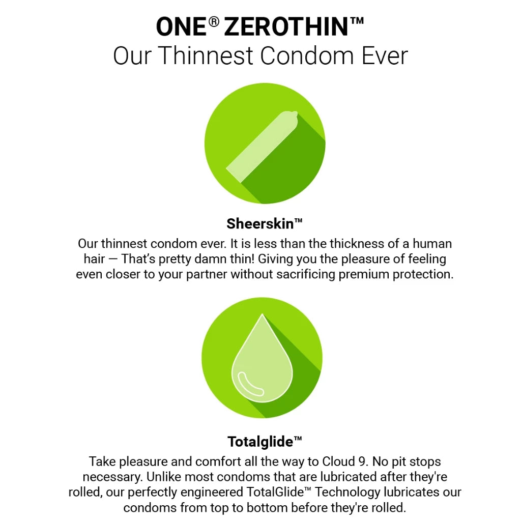 Advertisement for ONE ZEROTHIN condoms highlighting 'Sheerskin' and 'Totalglide' features on a white background.